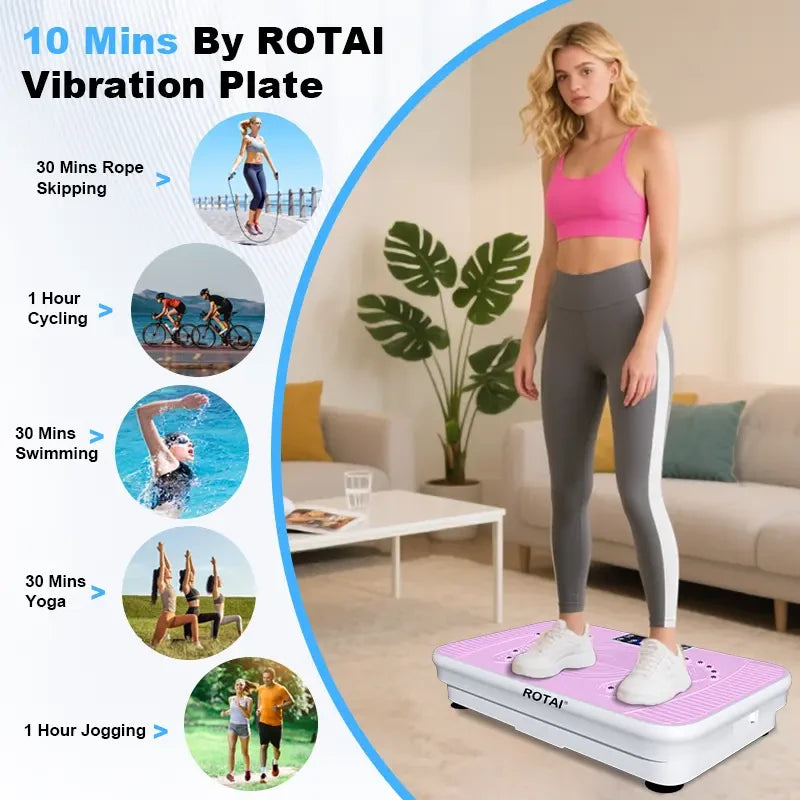 Rotai Compact Vibration Plate
